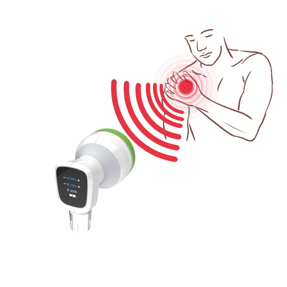 Focused Shockwave Therapy